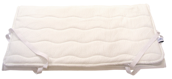 Matracový chránič  