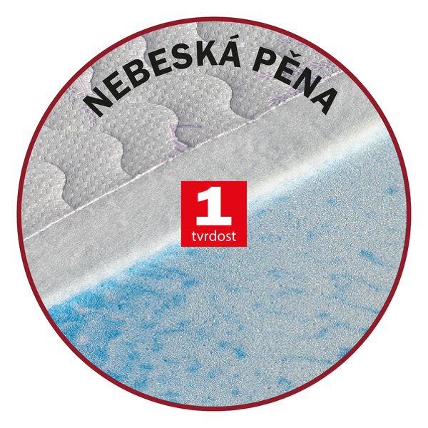 Melisa krycí matrace